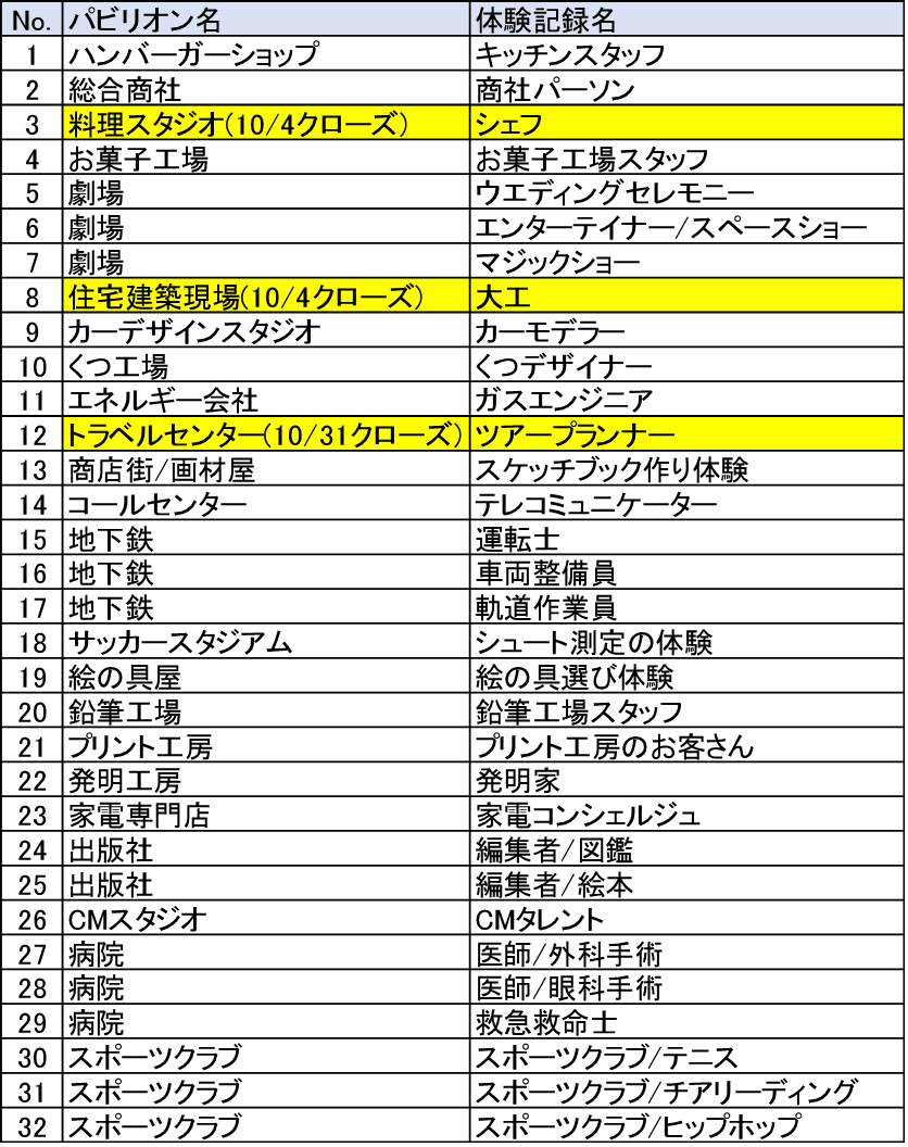 川崎競馬 右回り